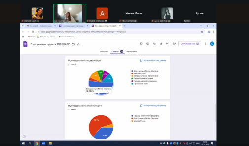 Молодь, ініціатива, розвиток: новий етап студентського самоврядування інституту-фото