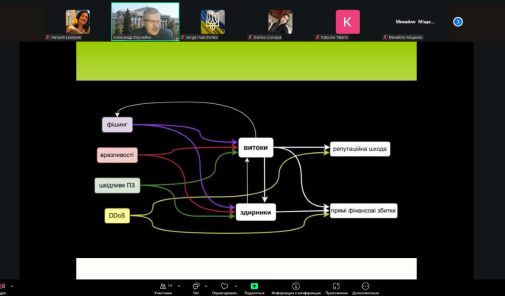 Освітній вебінар 