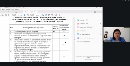 Консультація для підготовки здобувачів до повторного складання ЄДКІ зі спеціальності «Право»-фото