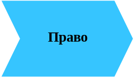 Право іконка