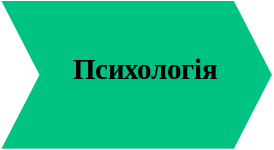 Психологіч іконка