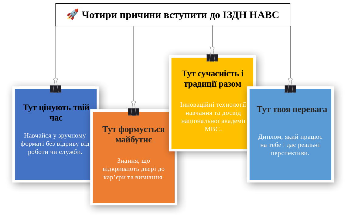 Магістратура-5