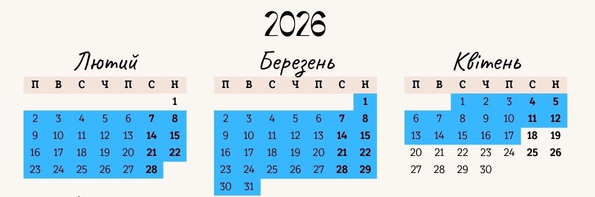 Період проходження