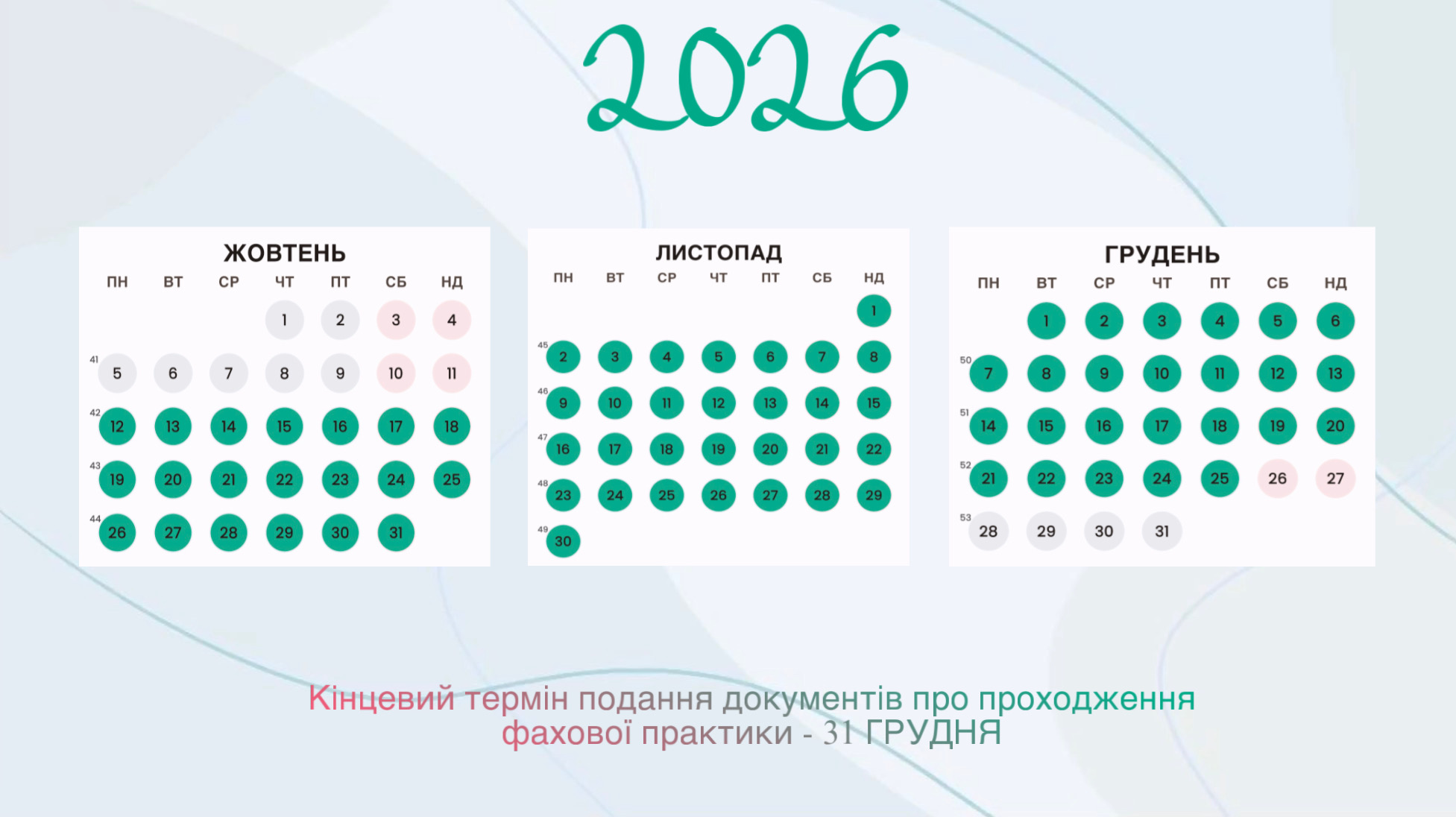 Період проходження