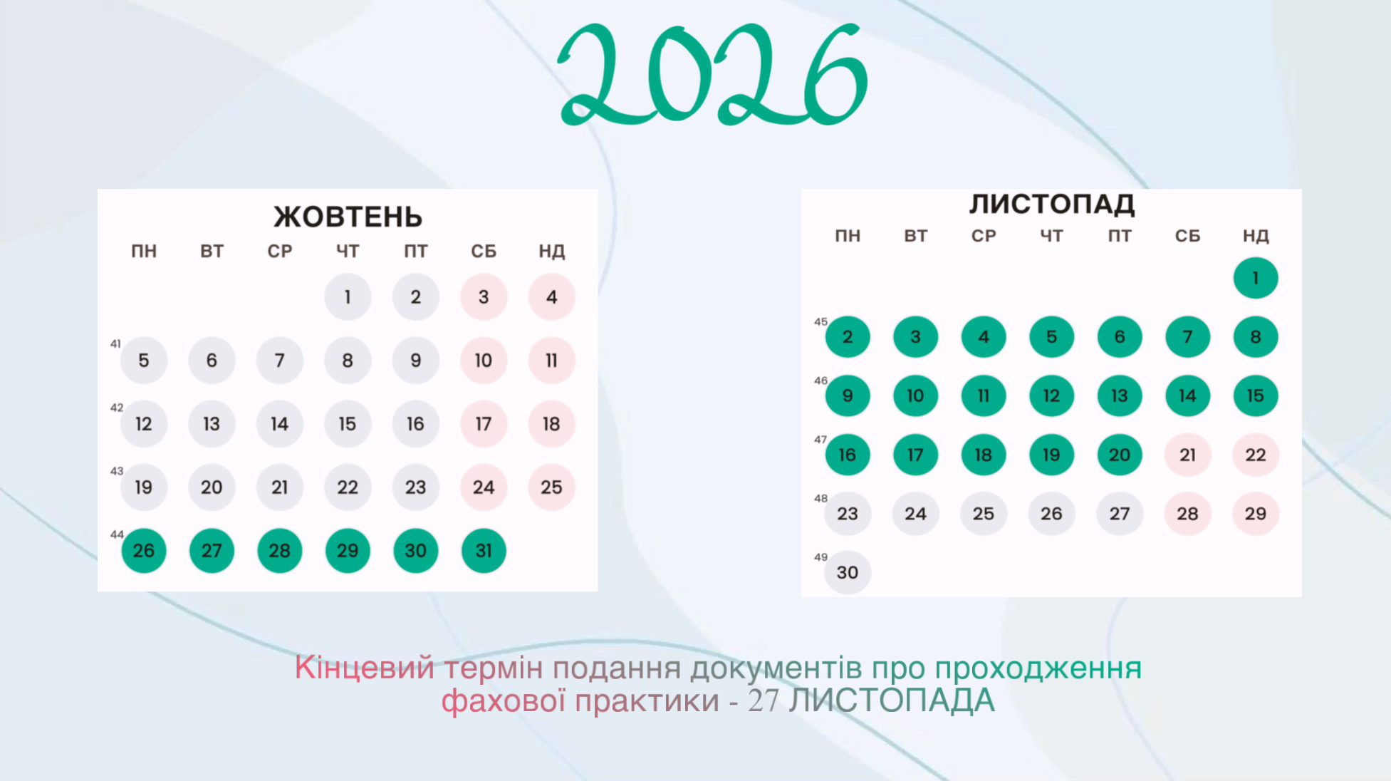 Період проходження