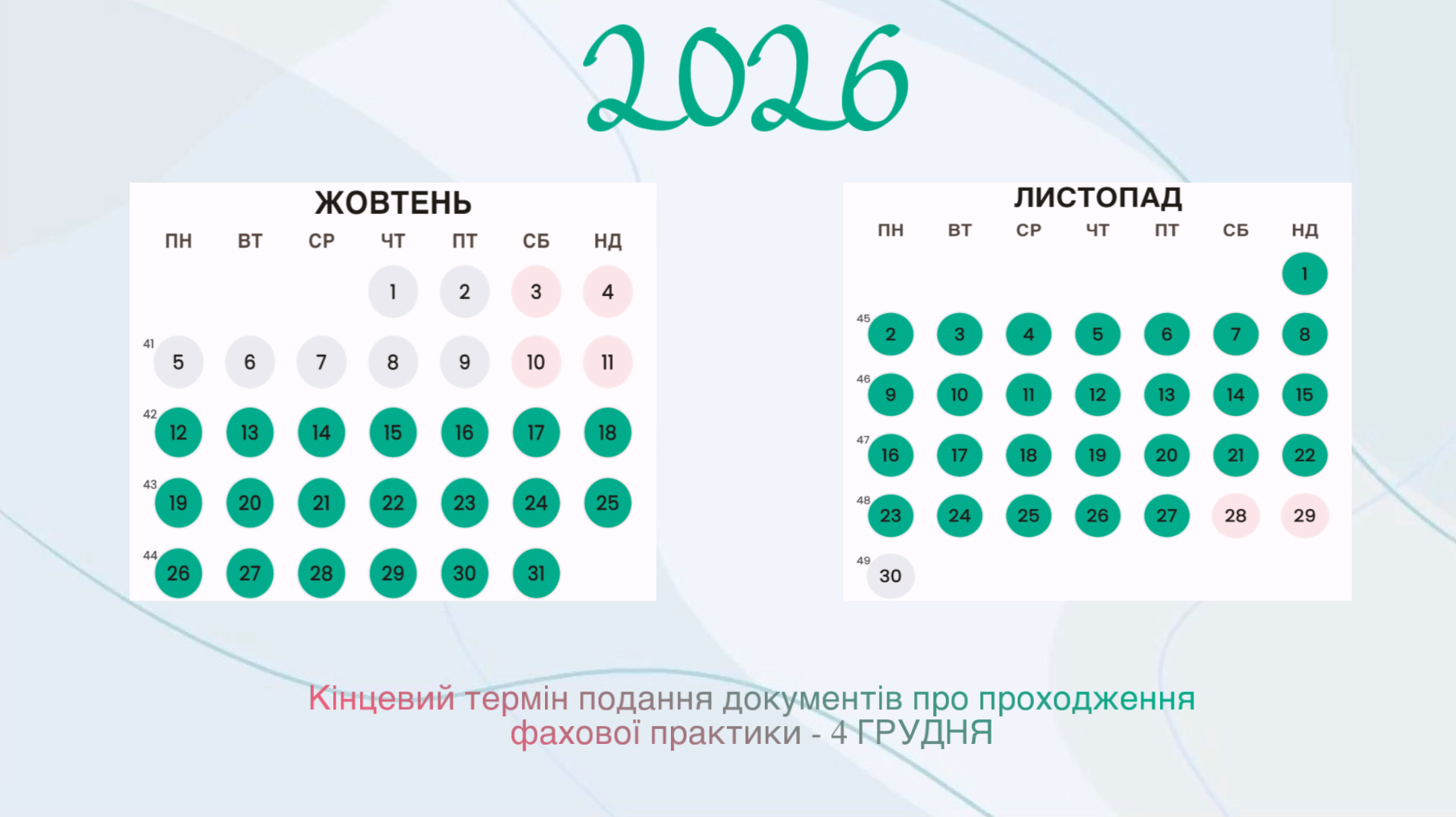 Період проходження