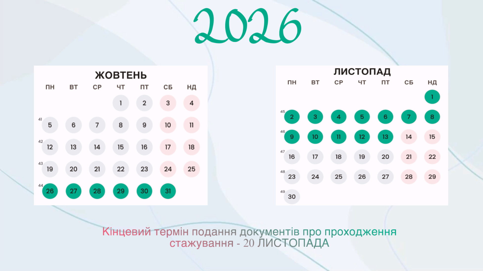 Період проходження
