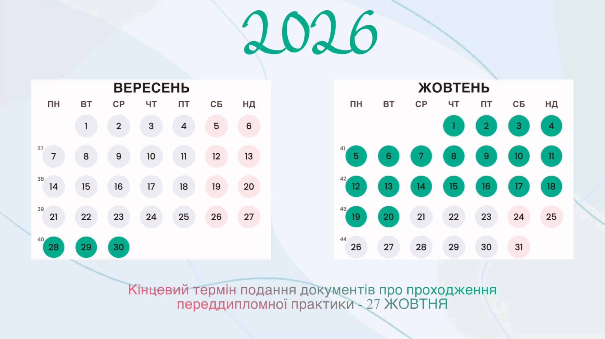 Період проходження