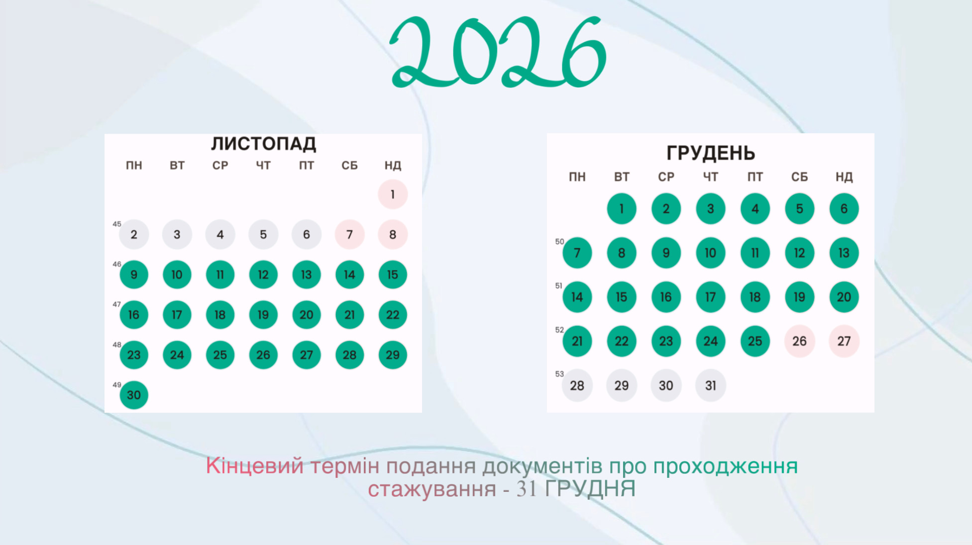 Період проходження
