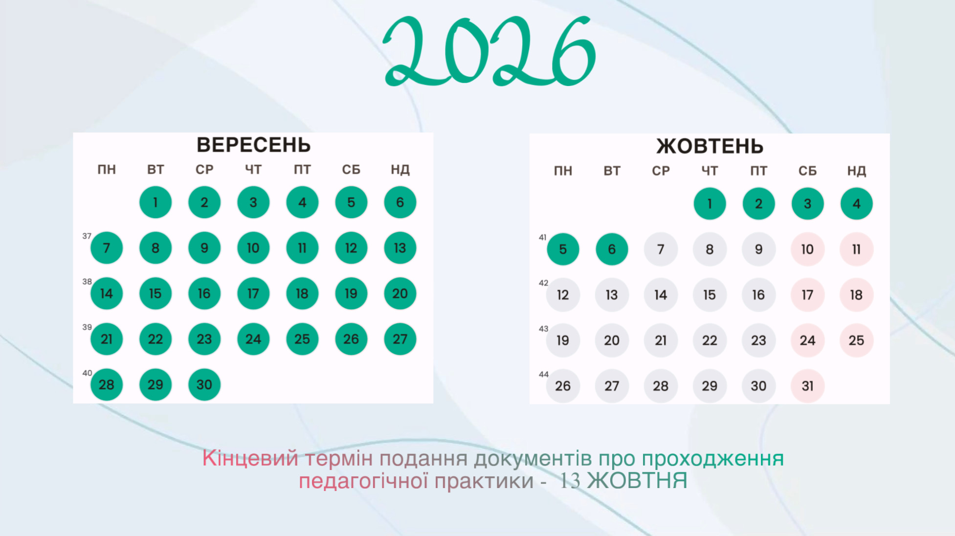 Період проходження