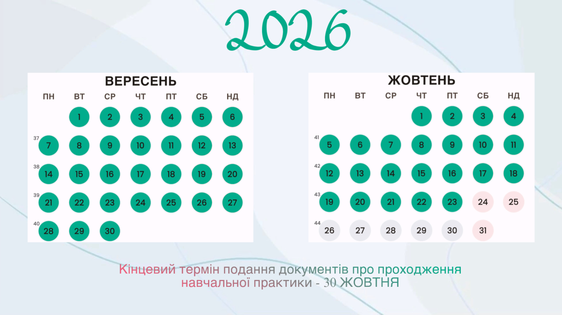 Період проходження