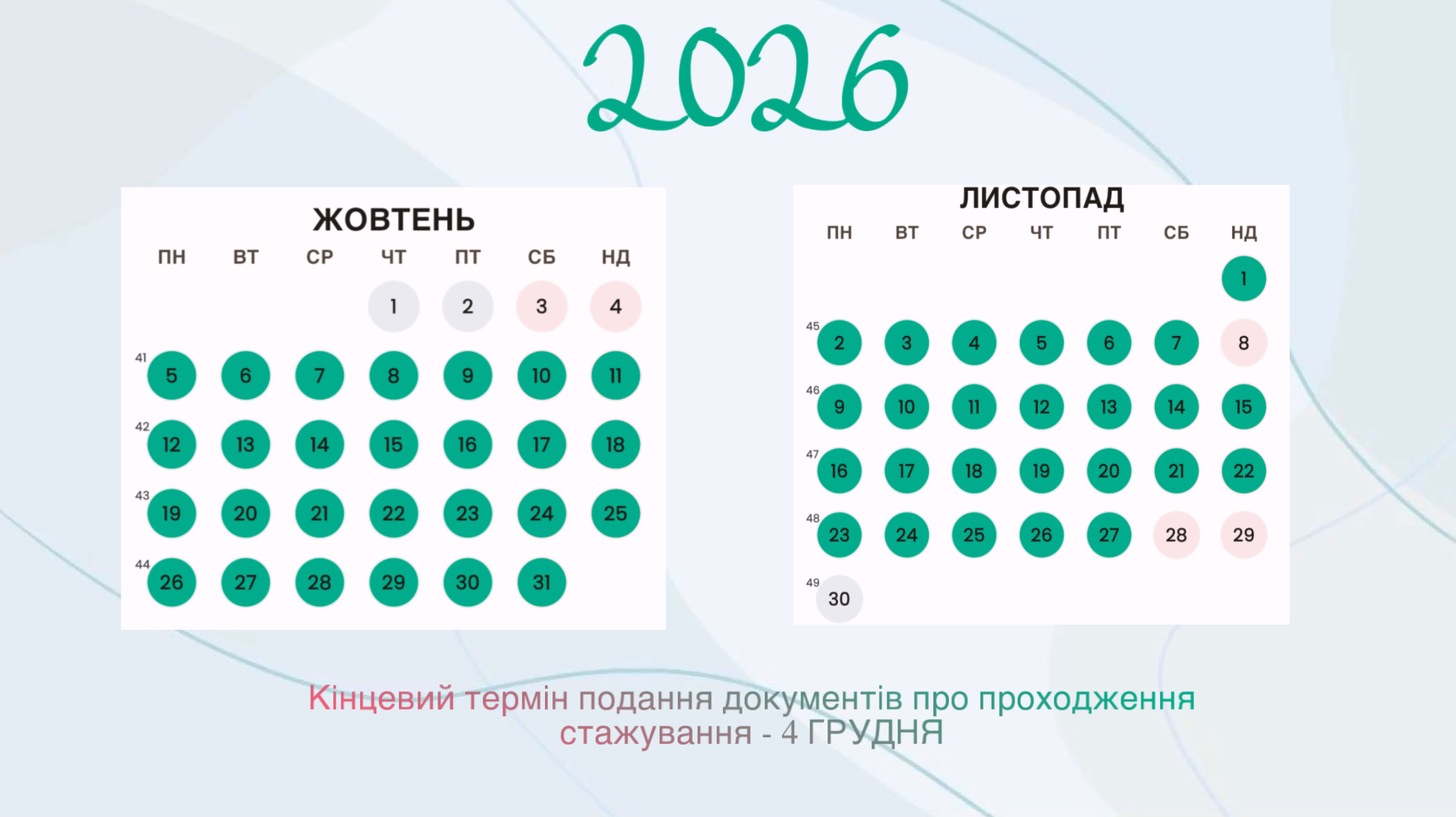 Період проходження